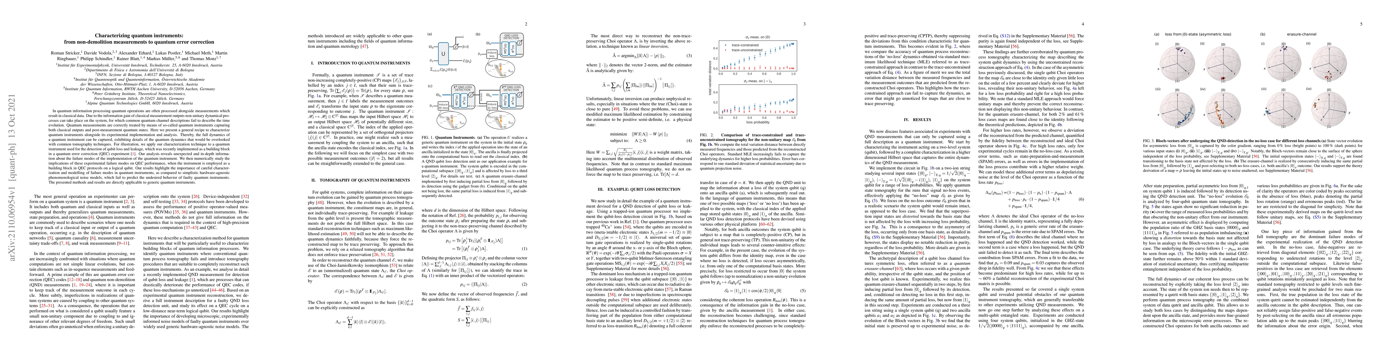 Thumbnail for Characterizing quantum instruments: from non-demolition measurements to
  quantum error correction