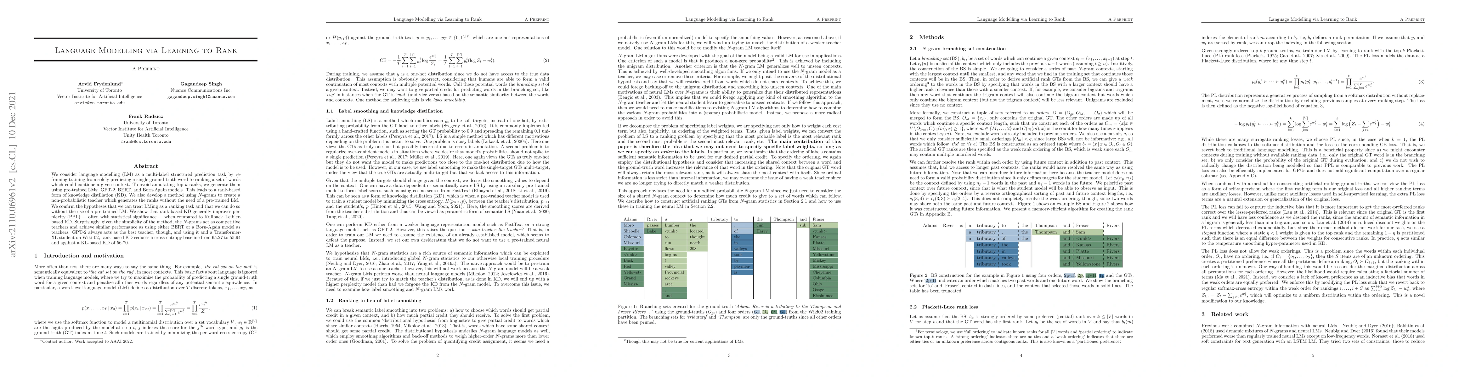 Thumbnail for Language Modelling via Learning to Rank