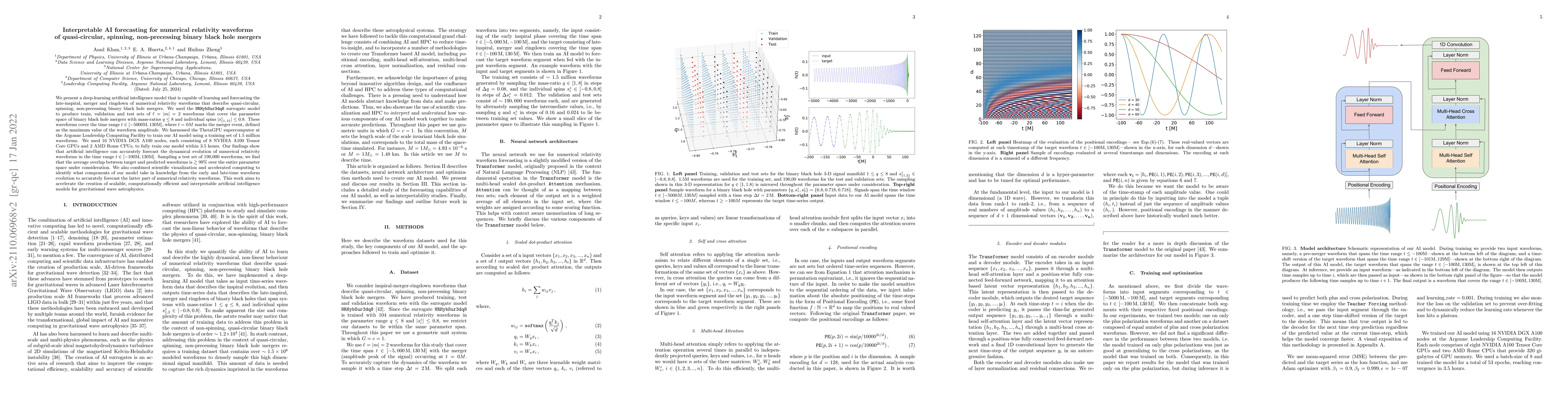Thumbnail for Interpretable AI forecasting for numerical relativity waveforms of
  quasi-circular, spinning, non-precessing binary black hole mergers