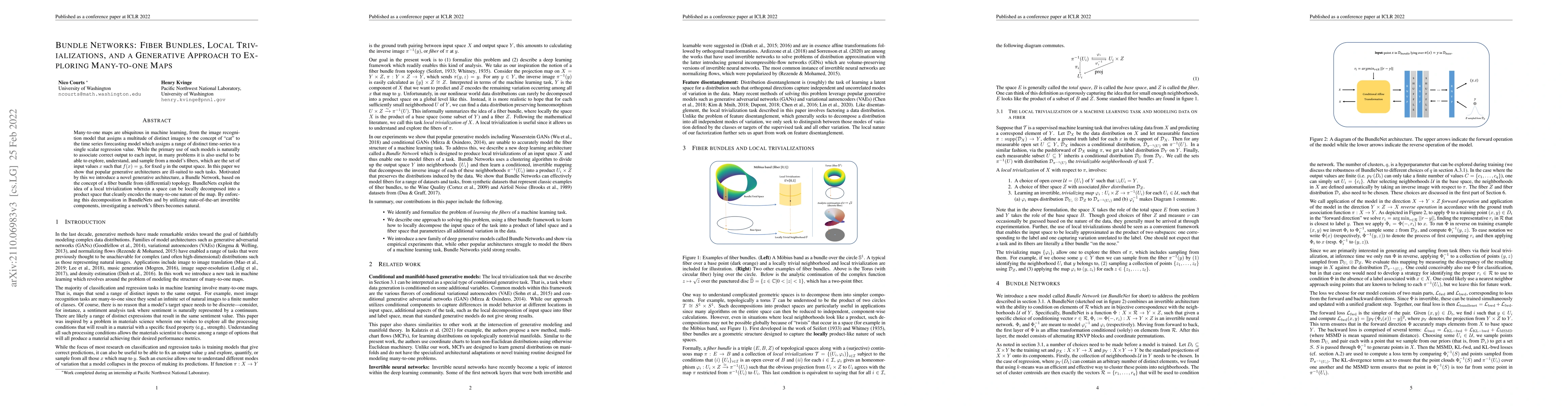 Thumbnail for Bundle Networks: Fiber Bundles, Local Trivializations, and a Generative
  Approach to Exploring Many-to-one Maps