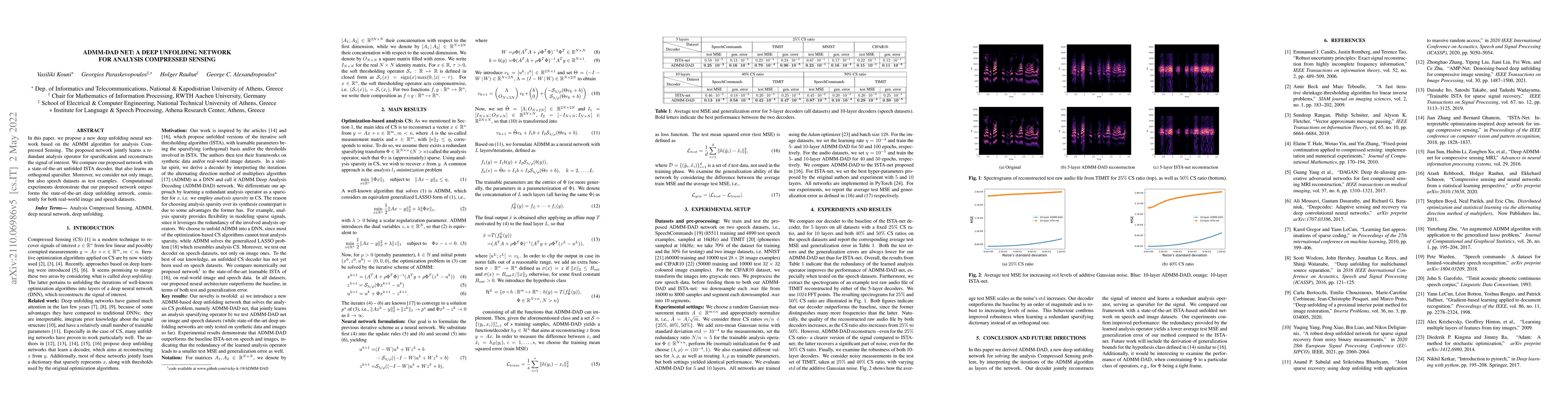 Thumbnail for ADMM-DAD net: a deep unfolding network for analysis compressed sensing