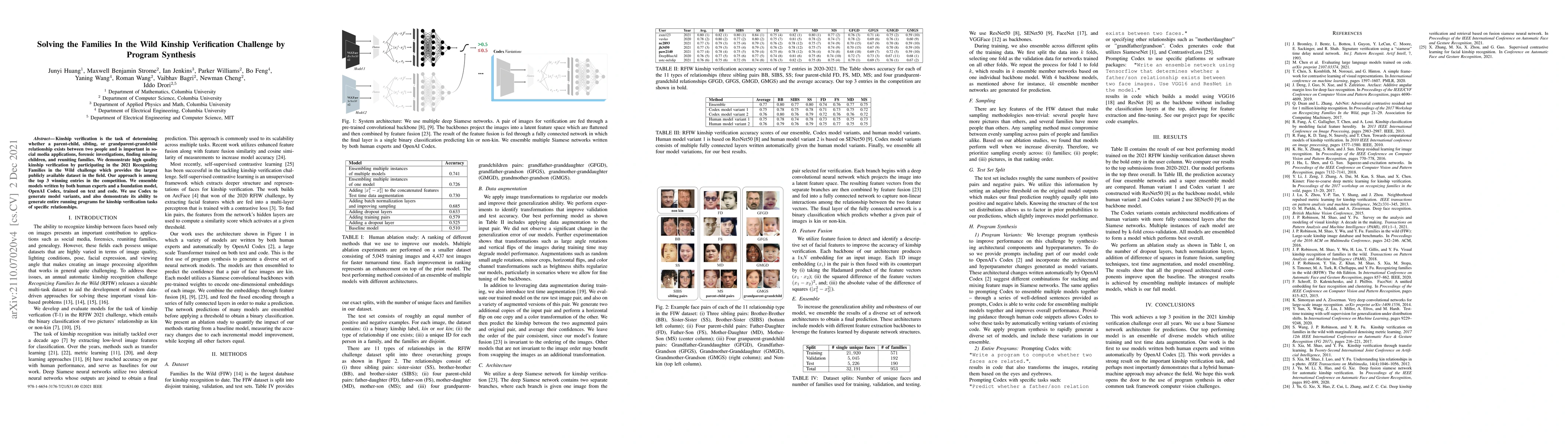 Thumbnail for Solving the Families In the Wild Kinship Verification Challenge by
  Program Synthesis