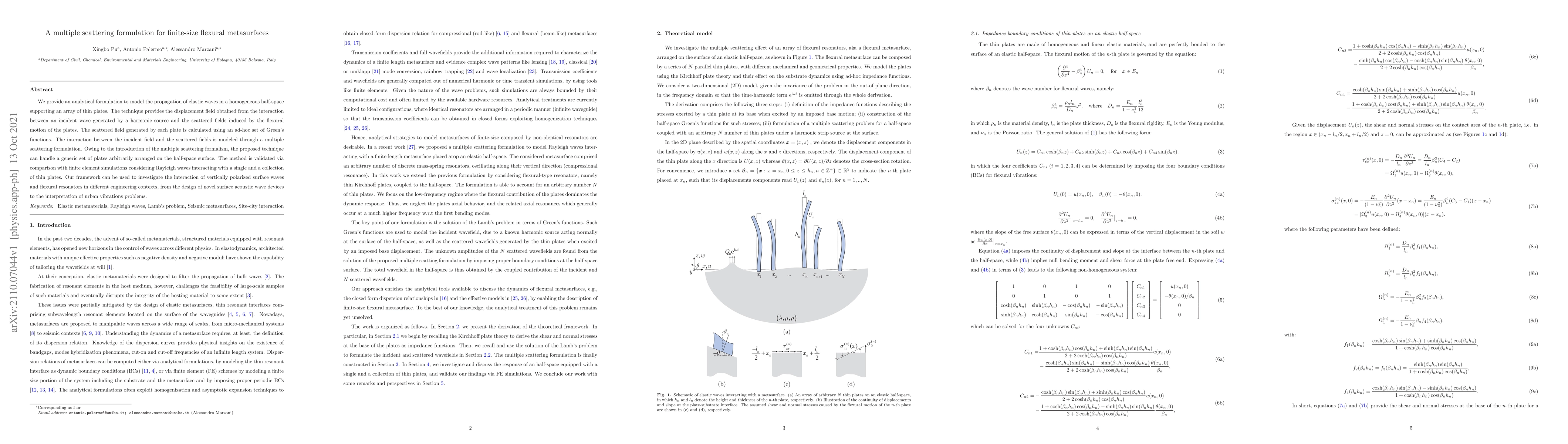 Thumbnail for A multiple scattering formulation for finite-size flexural metasurfaces