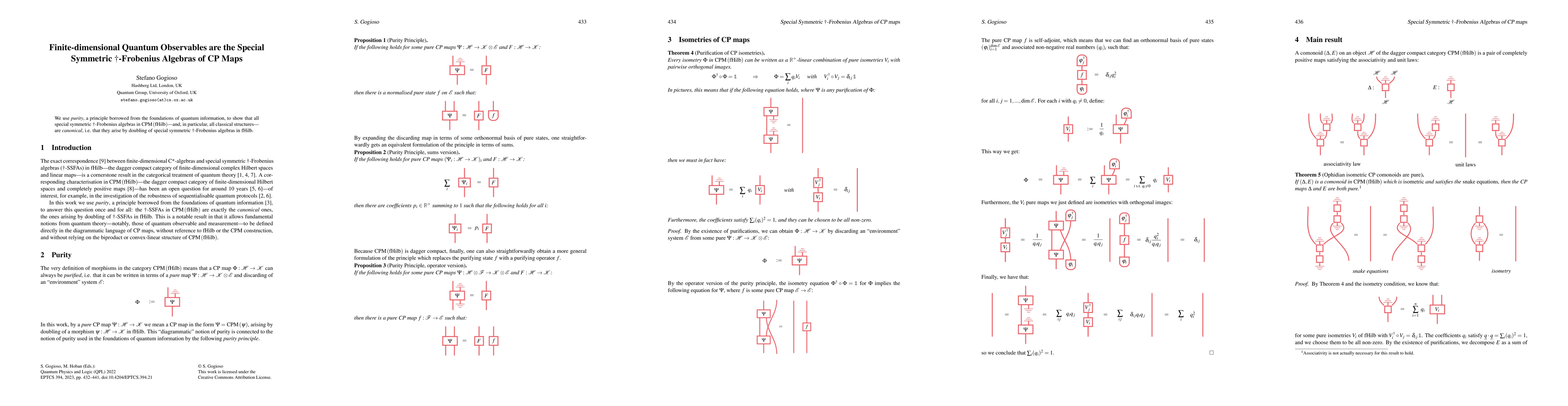 Thumbnail for Finite-dimensional Quantum Observables are the Special Symmetric
  Dagger-Frobenius Algebras of CP Maps