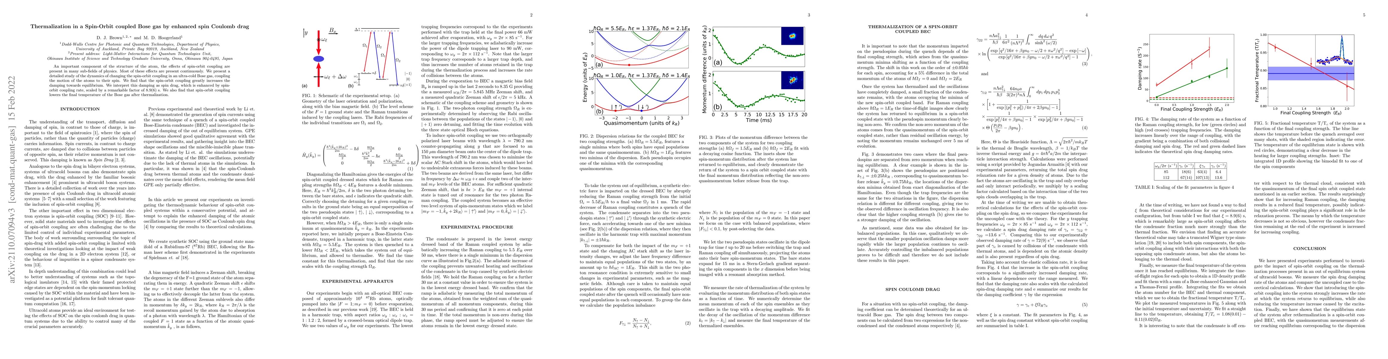 Thumbnail for Thermalization in a Spin-Orbit coupled Bose gas by enhanced spin Coulomb
  drag