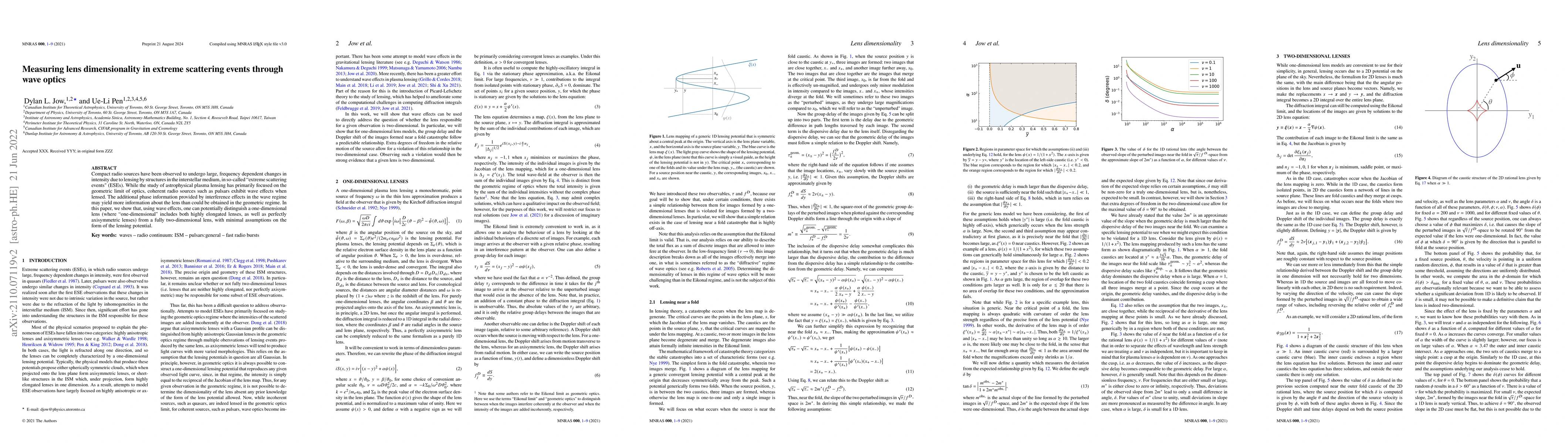 Thumbnail for Measuring lens dimensionality in extreme scattering events through wave
  optics