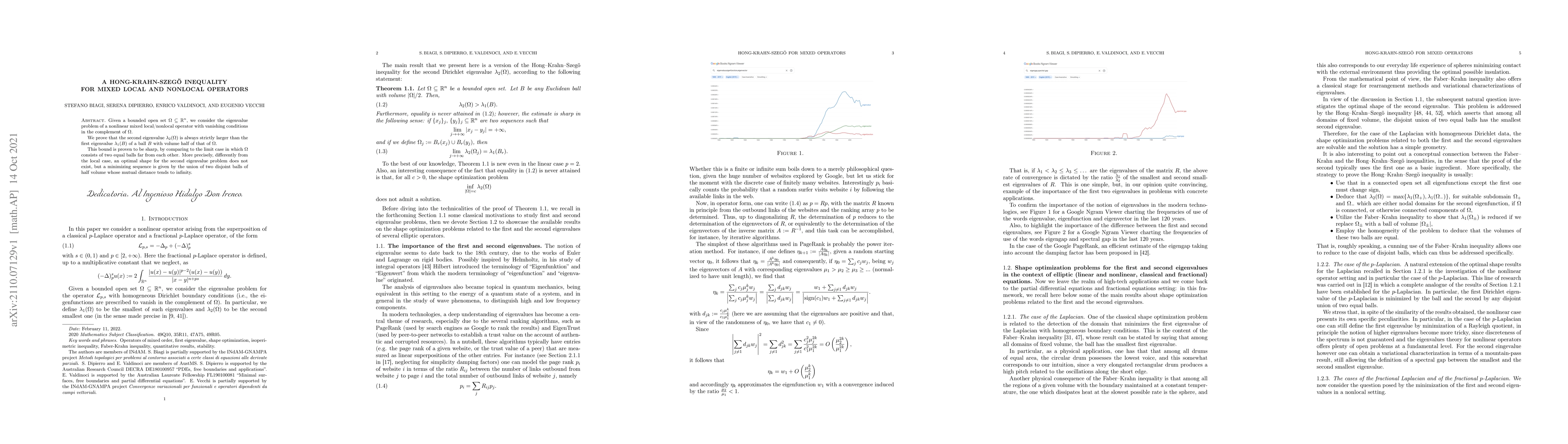 Thumbnail for A Hong-Krahn-Szeg\"{o} inequality for mixed local and nonlocal operators