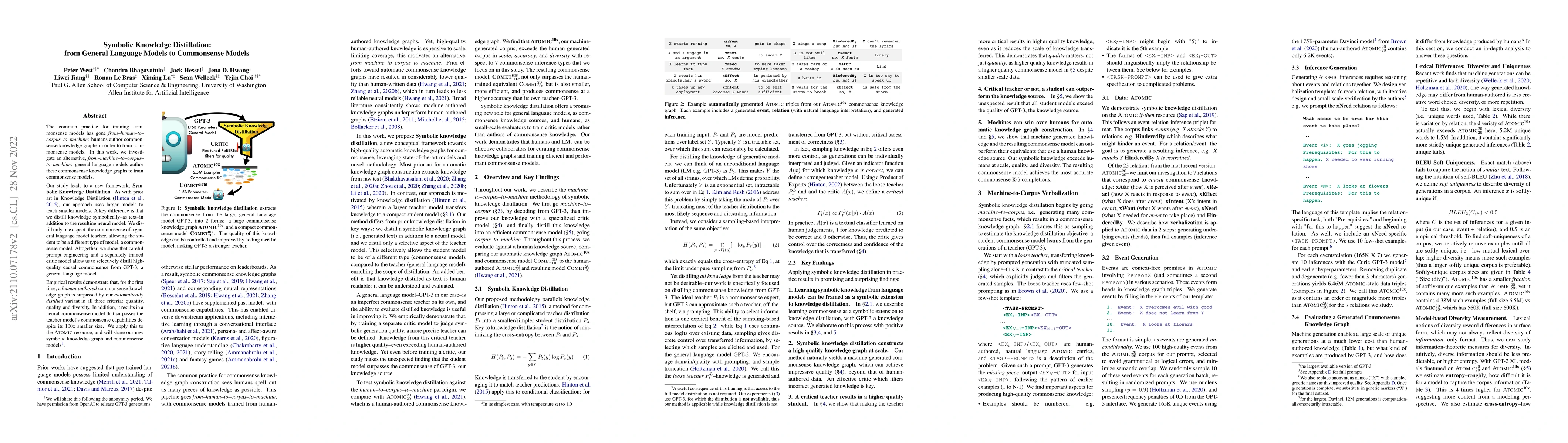 Thumbnail for Symbolic Knowledge Distillation: from General Language Models to
  Commonsense Models