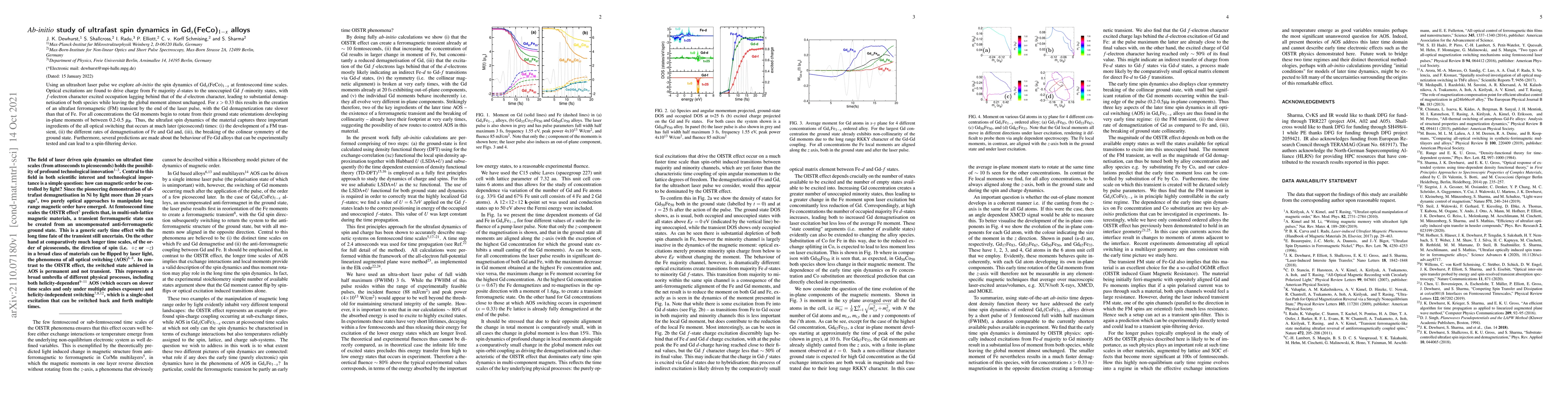Thumbnail for Ab-initio study of ultrafast spin dynamics in Gdx(FeCo){1-x} alloys