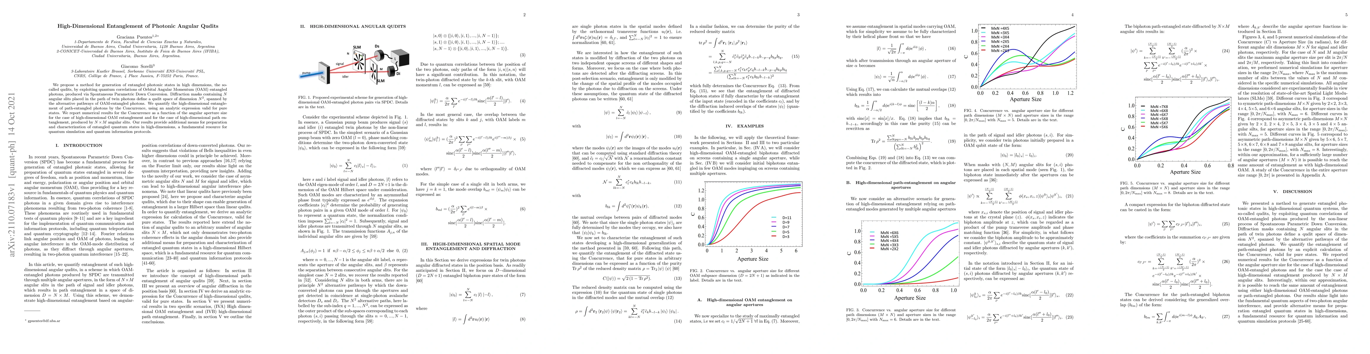 Thumbnail for High-Dimensional Entanglement of Photonic Angular Qudits
