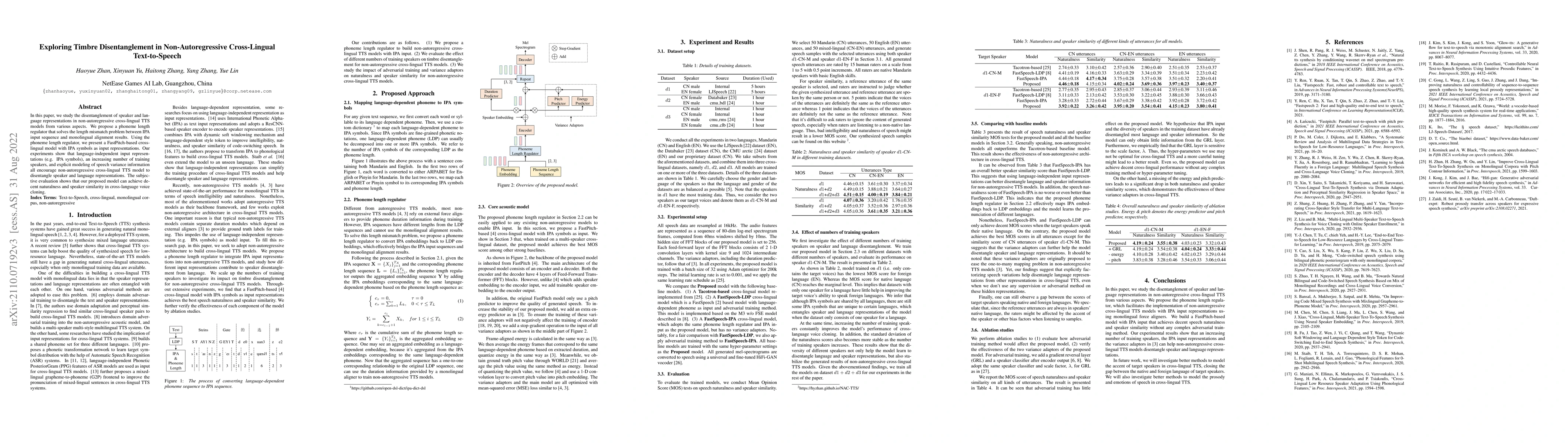 Thumbnail for Exploring Timbre Disentanglement in Non-Autoregressive Cross-Lingual
  Text-to-Speech