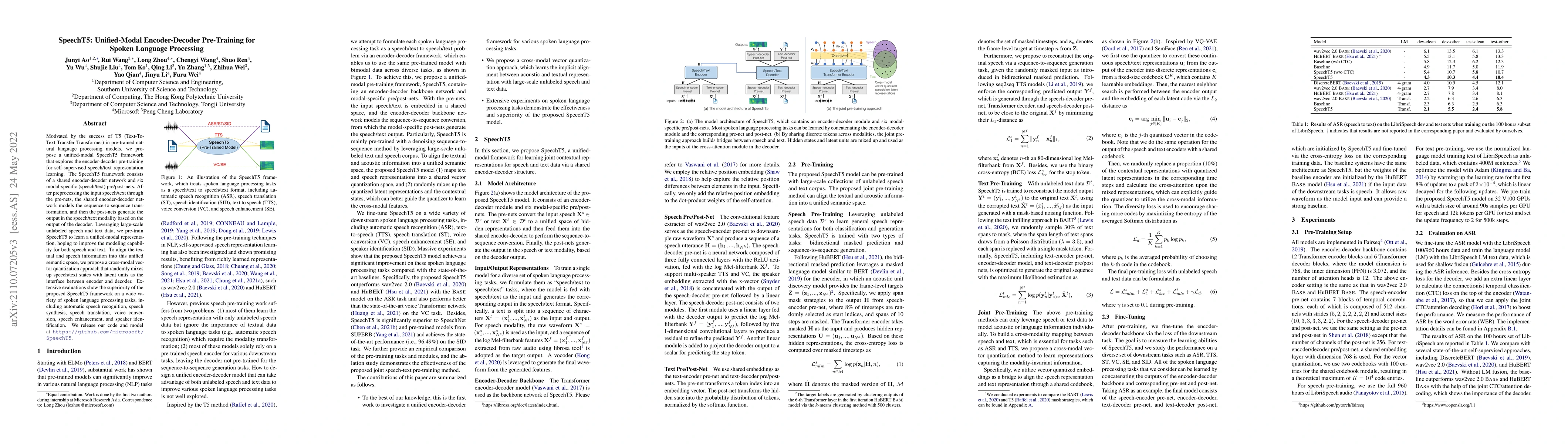 Thumbnail for SpeechT5: Unified-Modal Encoder-Decoder Pre-Training for Spoken Language
  Processing