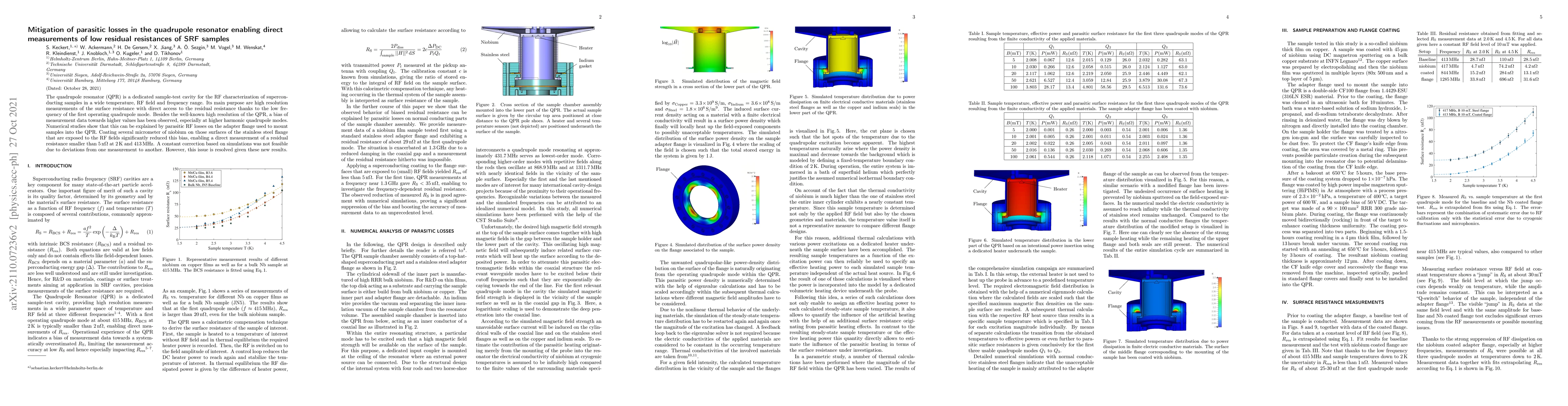 Thumbnail for Mitigation of parasitic losses in the quadrupole resonator enabling
  direct measurements of low residual resistances of SRF samples