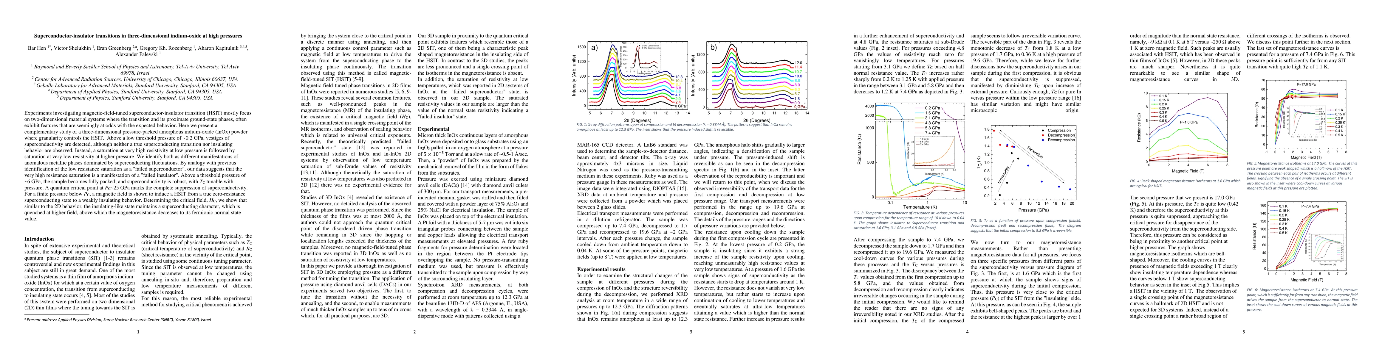 Thumbnail for Superconductor-insulator transitions in three-dimensional indium-oxide
  at high pressures