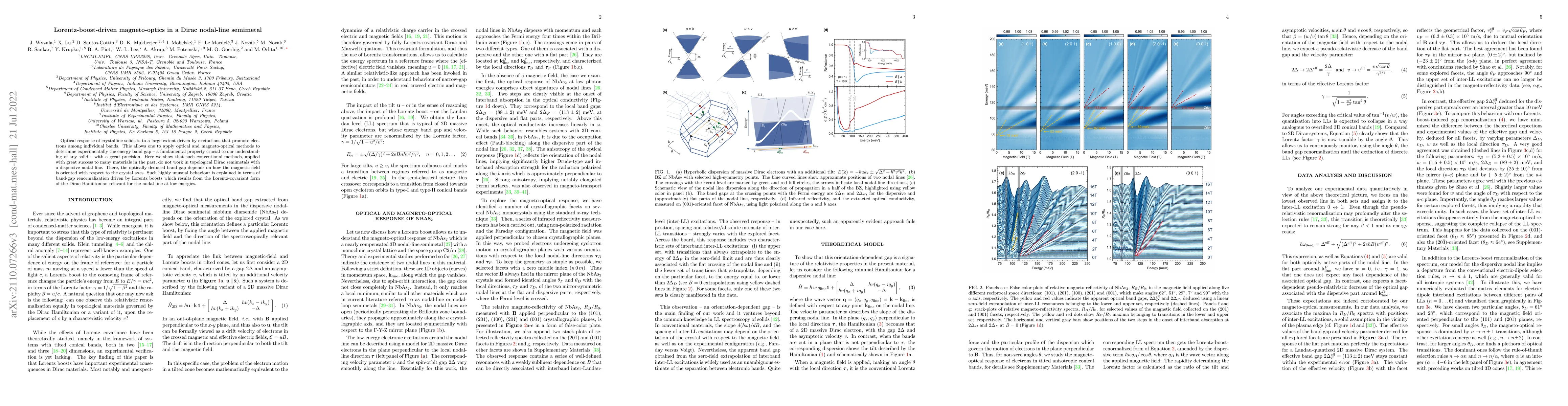 Thumbnail for Lorentz-boost-driven magneto-optics in a Dirac nodal-line semimetal