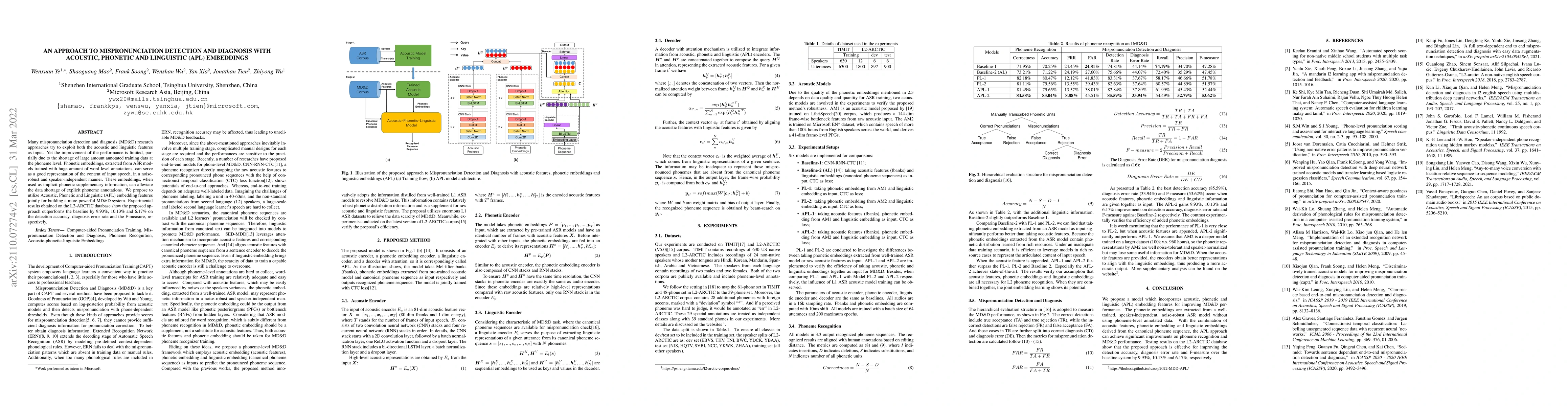 Thumbnail for An Approach to Mispronunciation Detection and Diagnosis with Acoustic,
  Phonetic and Linguistic (APL) Embeddings