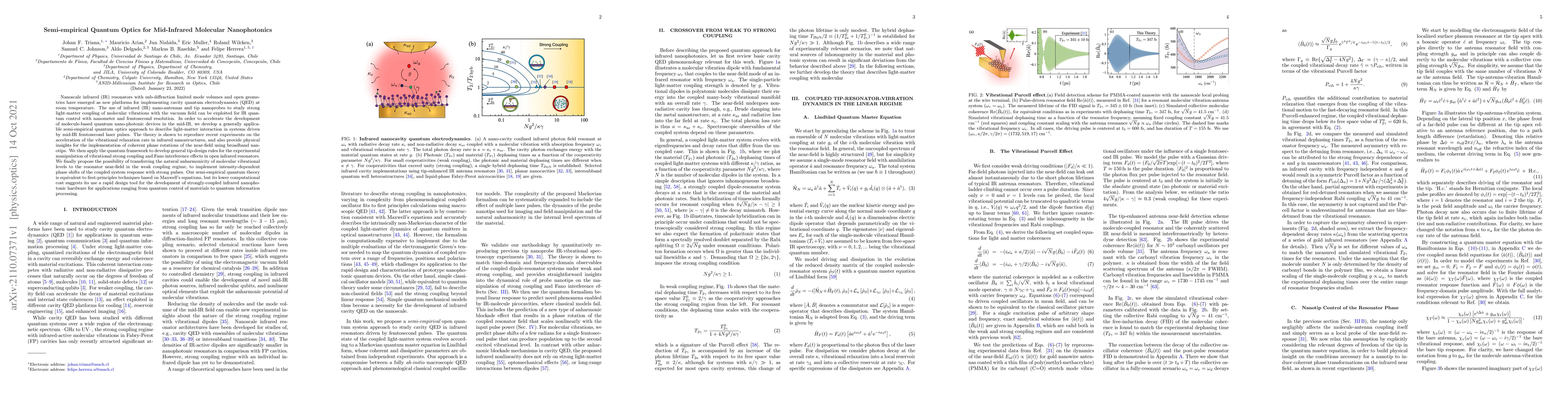Thumbnail for Semi-empirical Quantum Optics for Mid-Infrared Molecular Nanophotonics