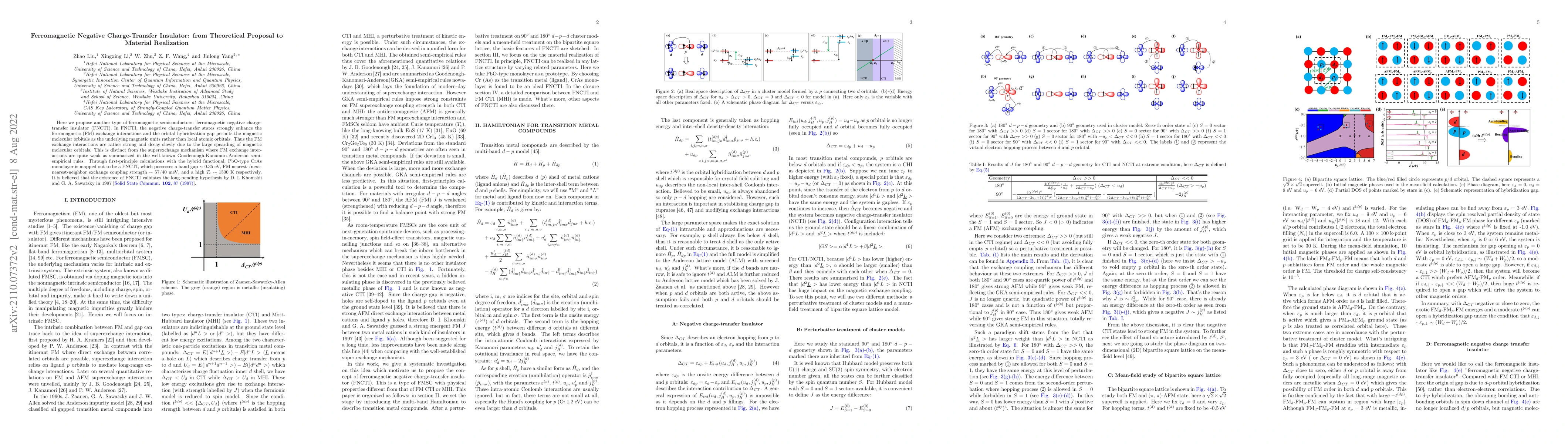 Thumbnail for Ferromagnetic Negative Charge-Transfer Insulator: from Theoretical
  Proposal to Material Realization