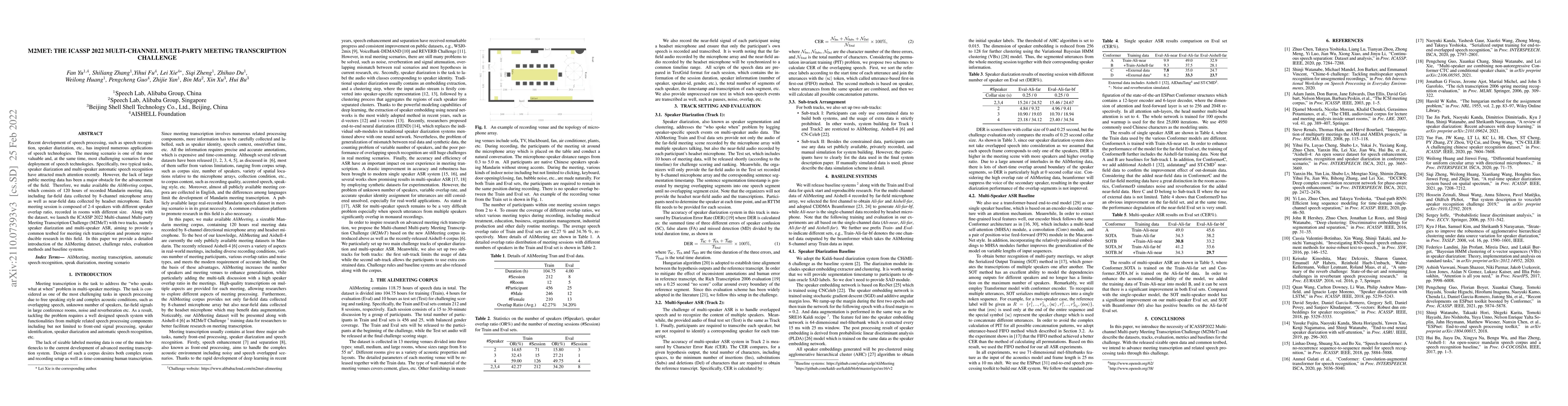 Thumbnail for M2MeT: The ICASSP 2022 Multi-Channel Multi-Party Meeting Transcription
  Challenge
