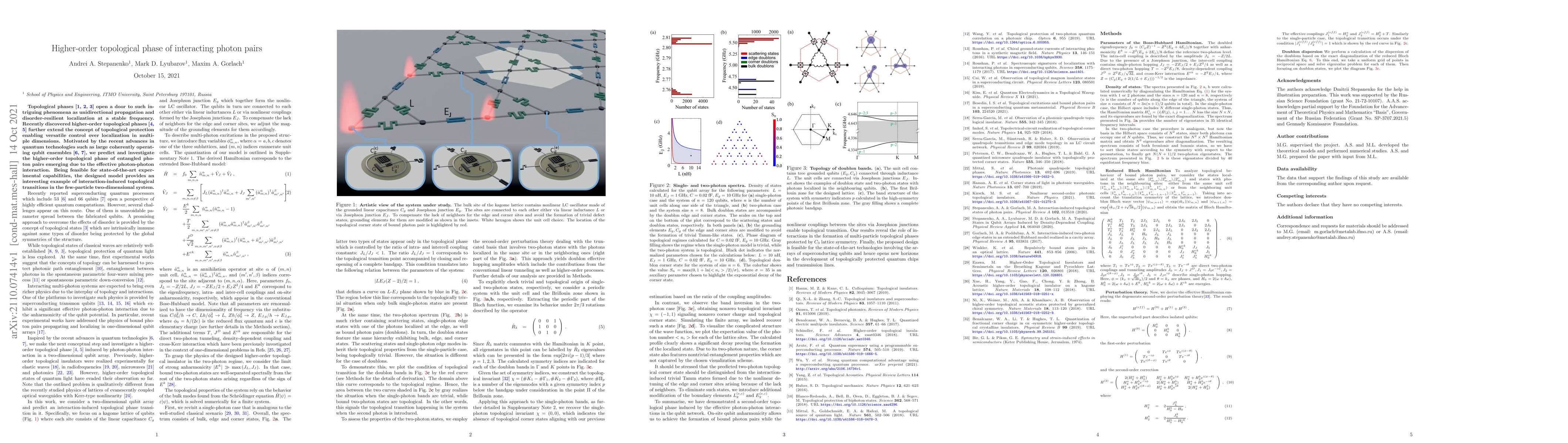 Thumbnail for Higher-order topological phase of interacting photon pairs