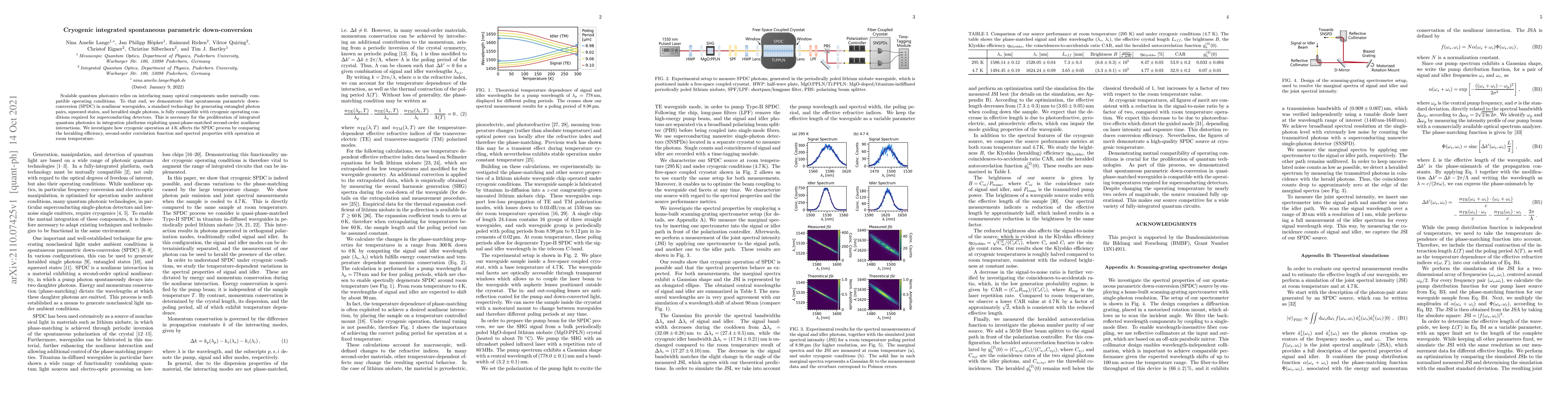 Thumbnail for Cryogenic integrated spontaneous parametric down-conversion