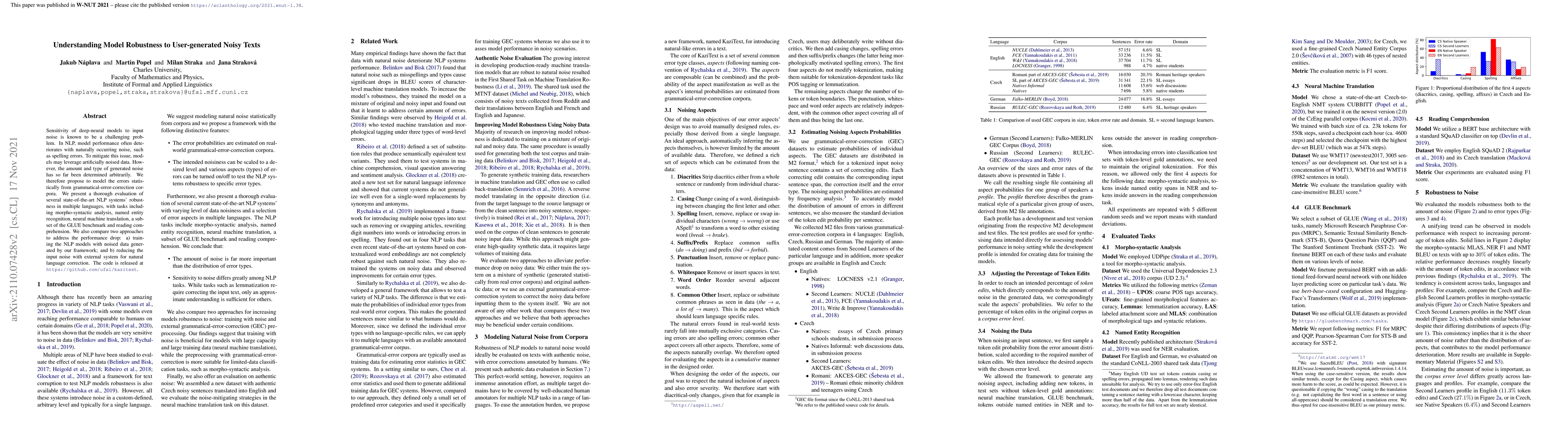 Thumbnail for Understanding Model Robustness to User-generated Noisy Texts