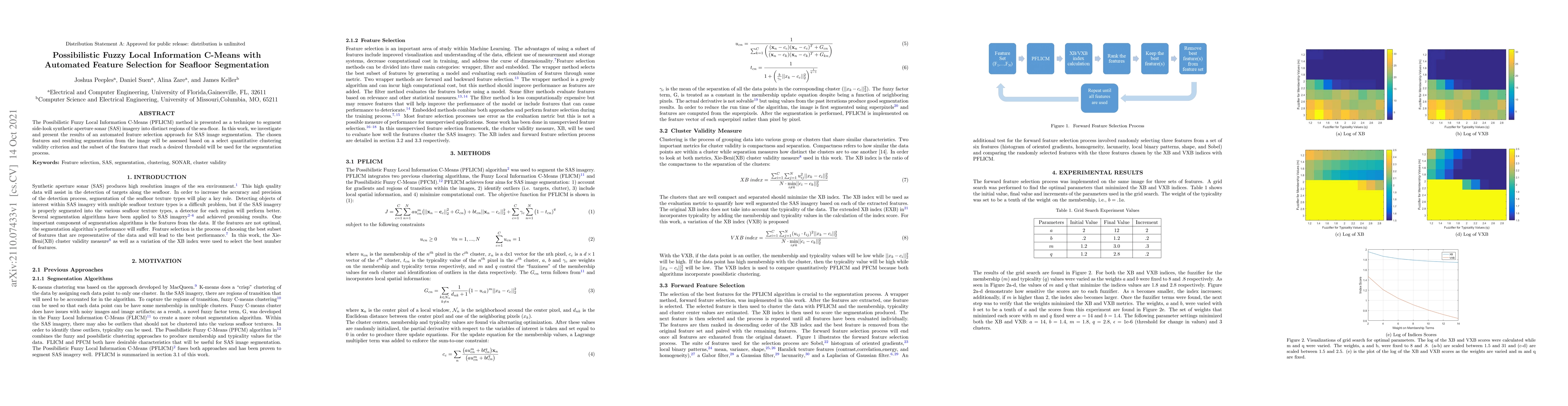 Thumbnail for Possibilistic Fuzzy Local Information C-Means with Automated Feature
  Selection for Seafloor Segmentation