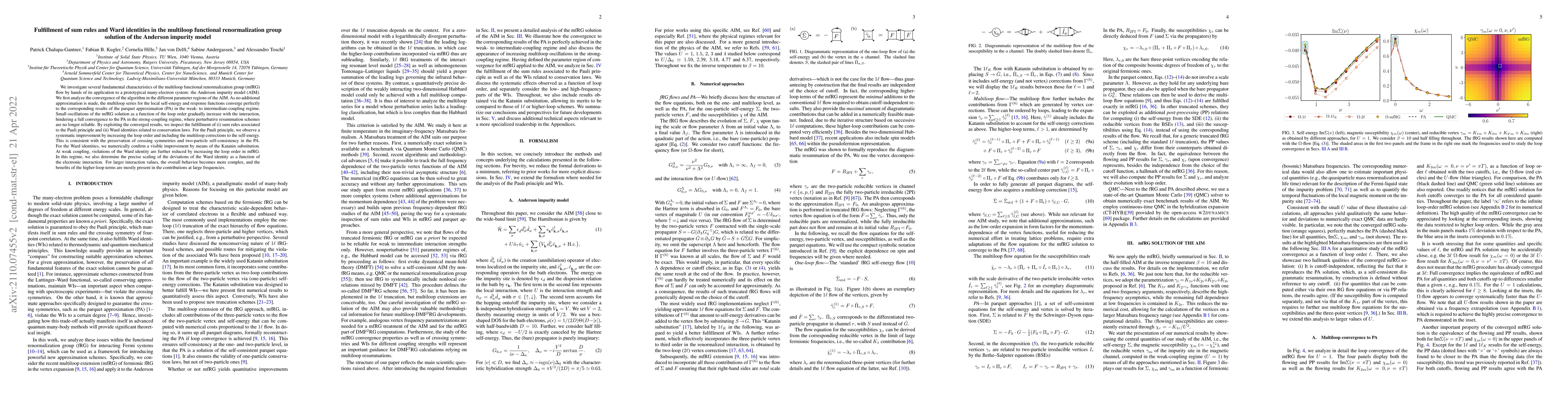 Thumbnail for Fulfillment of sum rules and Ward identities in the multiloop functional
  renormalization group solution of the Anderson impurity model