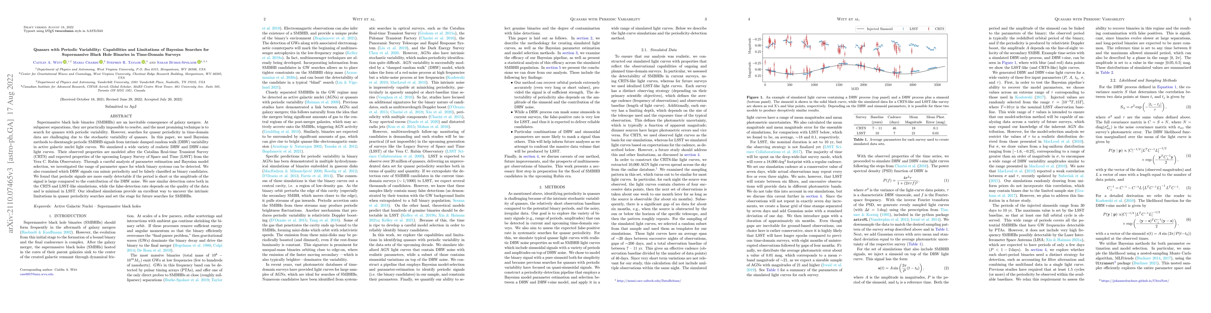 Thumbnail for Quasars with Periodic Variability: Capabilities and Limitations of
  Bayesian Searches for Supermassive Black Hole Binaries in Time-Domain Surveys