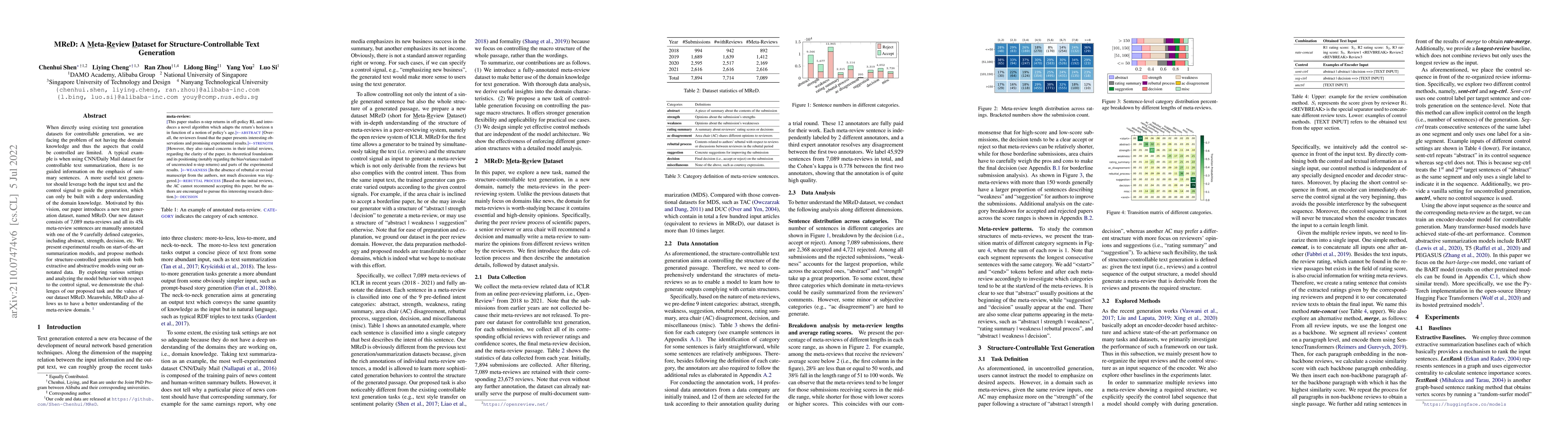 Thumbnail for MReD: A Meta-Review Dataset for Structure-Controllable Text Generation