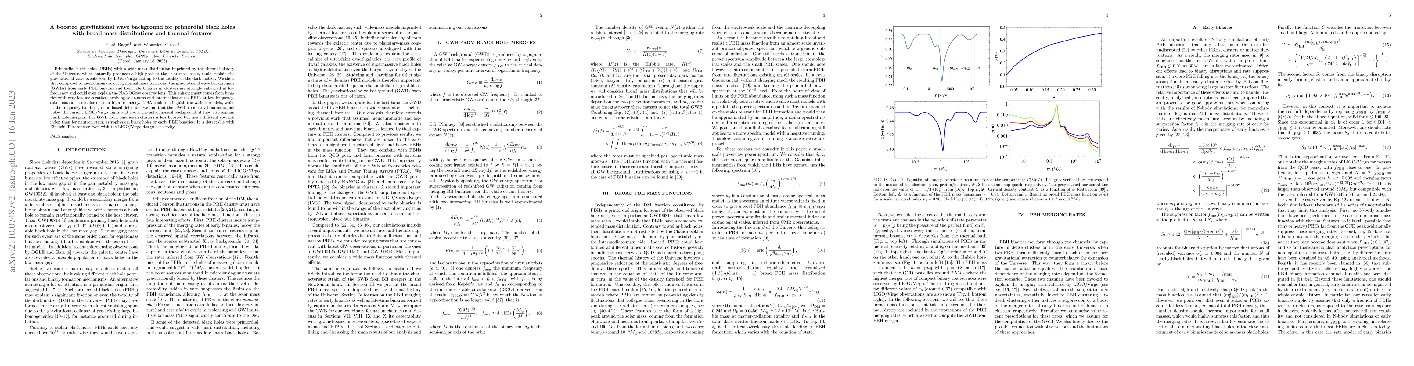 Thumbnail for A boosted gravitational-wave background for primordial black holes with
  broad mass distributions and thermal features