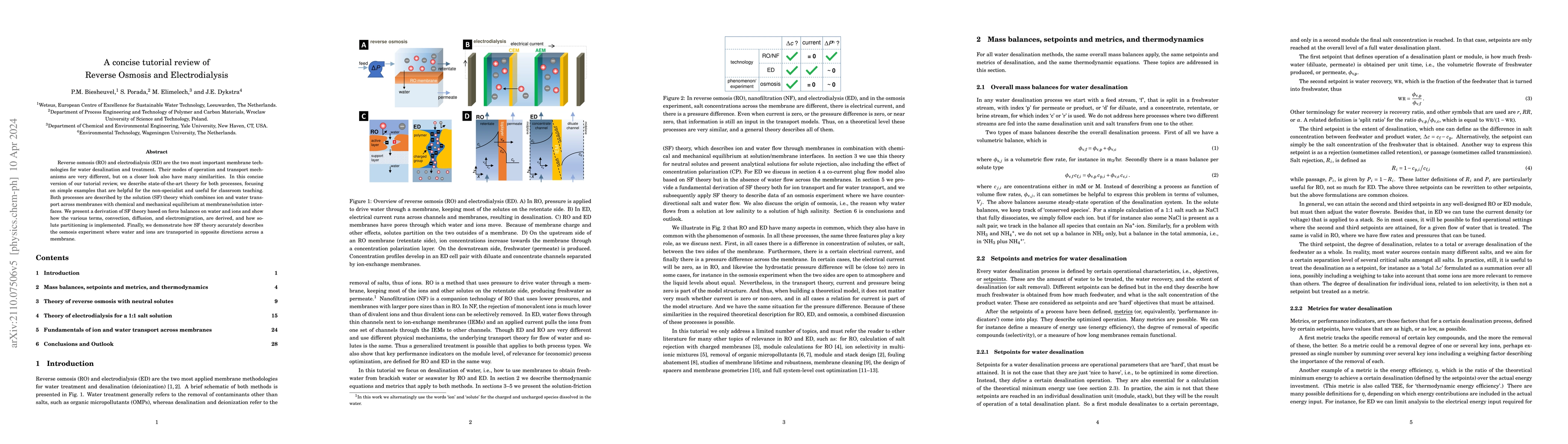 Thumbnail for A concise tutorial review of Reverse Osmosis and Electrodialysis