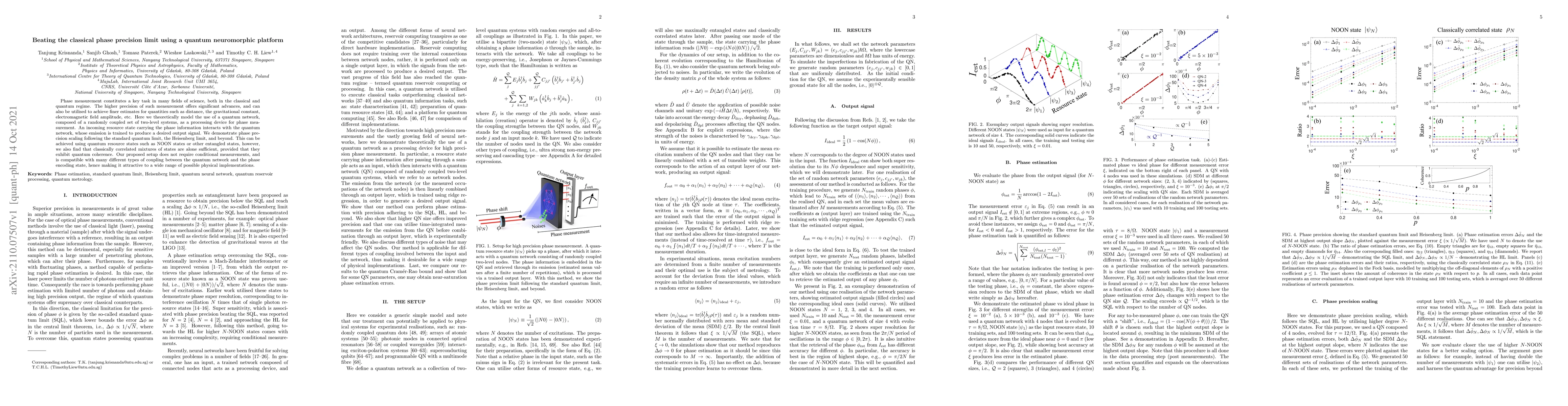 Thumbnail for Beating the classical phase precision limit using a quantum neuromorphic
  platform