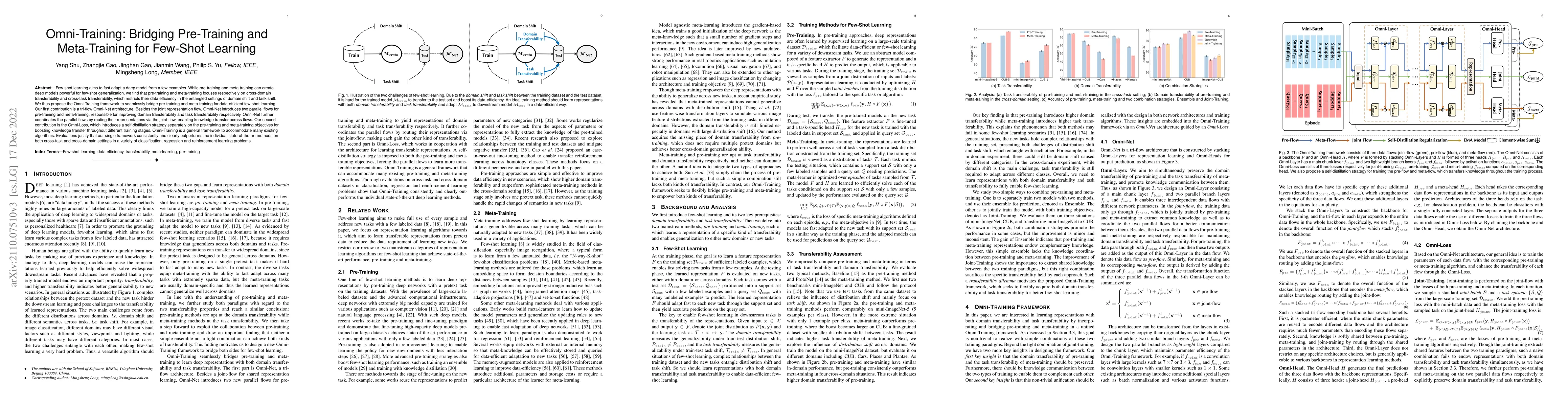 Thumbnail for Omni-Training: Bridging Pre-Training and Meta-Training for Few-Shot
  Learning