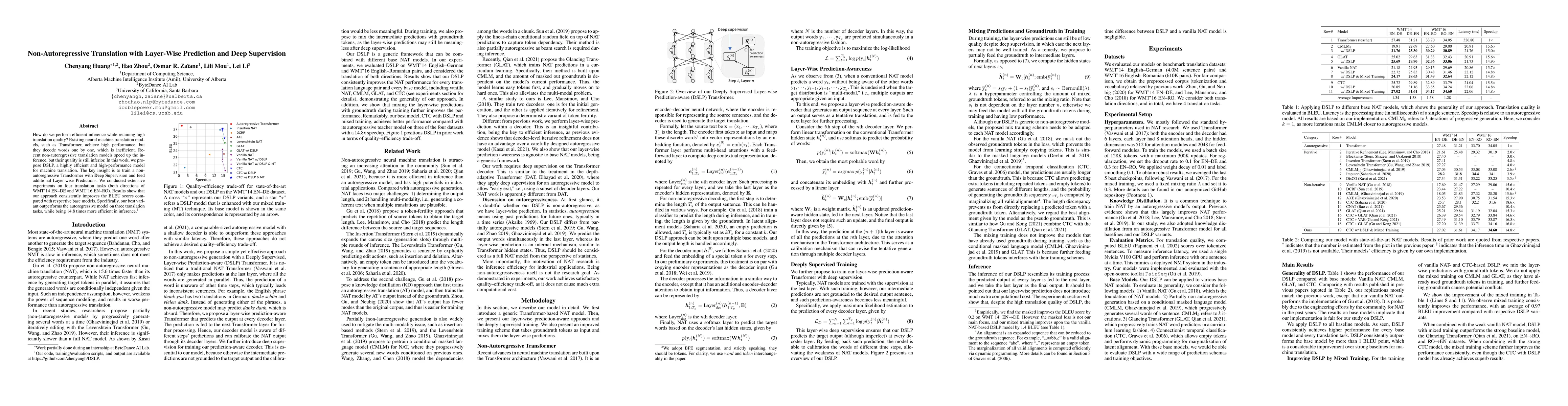 Thumbnail for Non-Autoregressive Translation with Layer-Wise Prediction and Deep
  Supervision