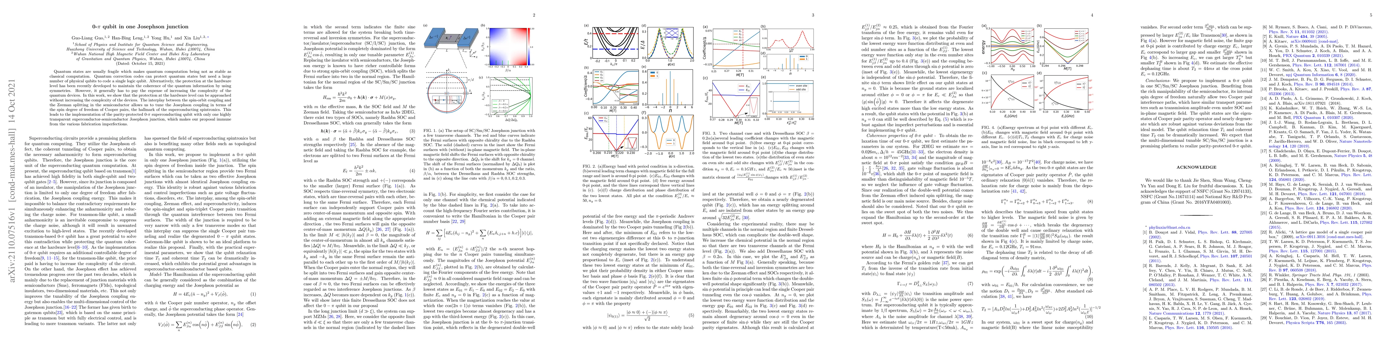 Thumbnail for 0-$\pi$ qubit in one Josephson junction
