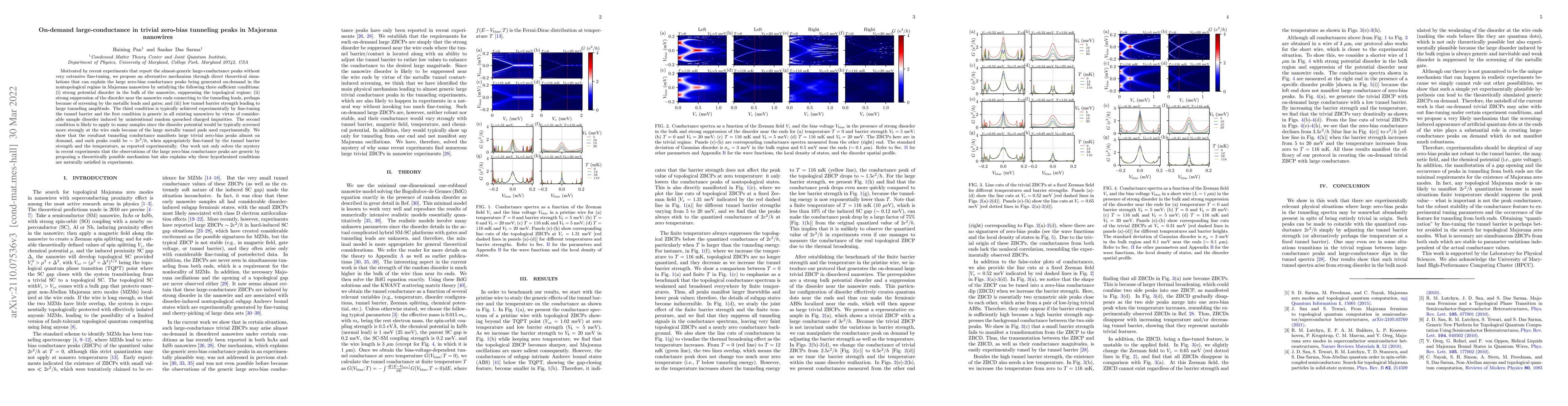 Thumbnail for On-demand large-conductance in trivial zero-bias tunneling peaks in
  Majorana nanowires