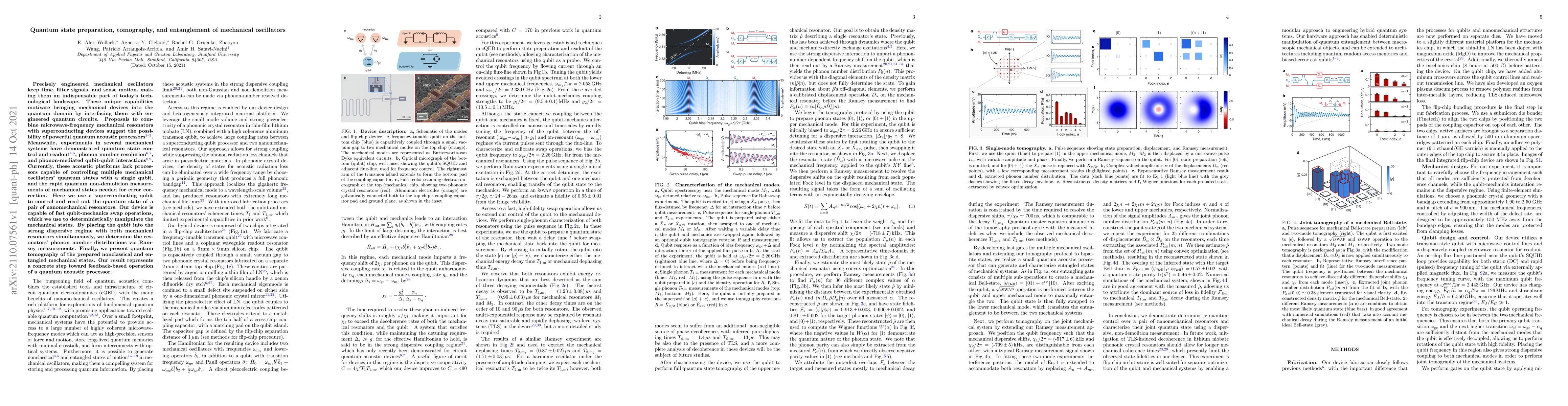 Thumbnail for Quantum state preparation, tomography, and entanglement of mechanical
  oscillators