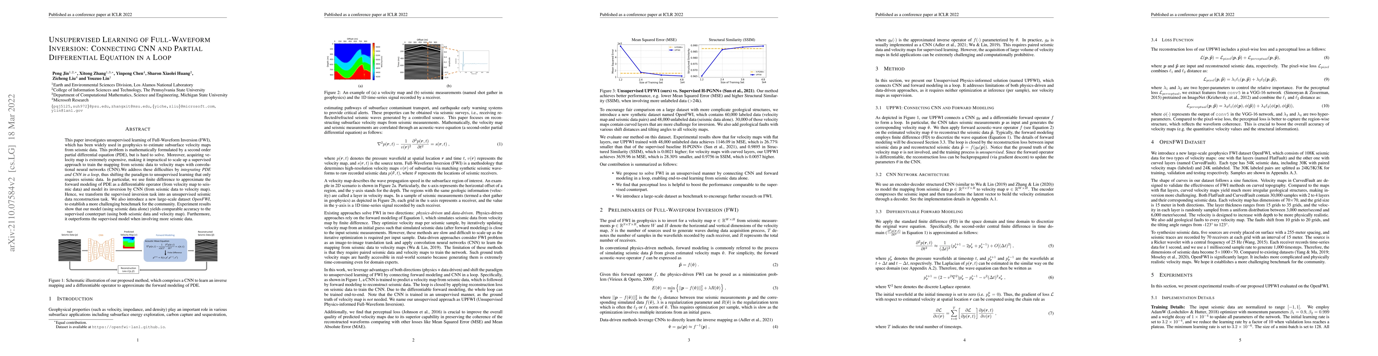 Thumbnail for Unsupervised Learning of Full-Waveform Inversion: Connecting CNN and
  Partial Differential Equation in a Loop