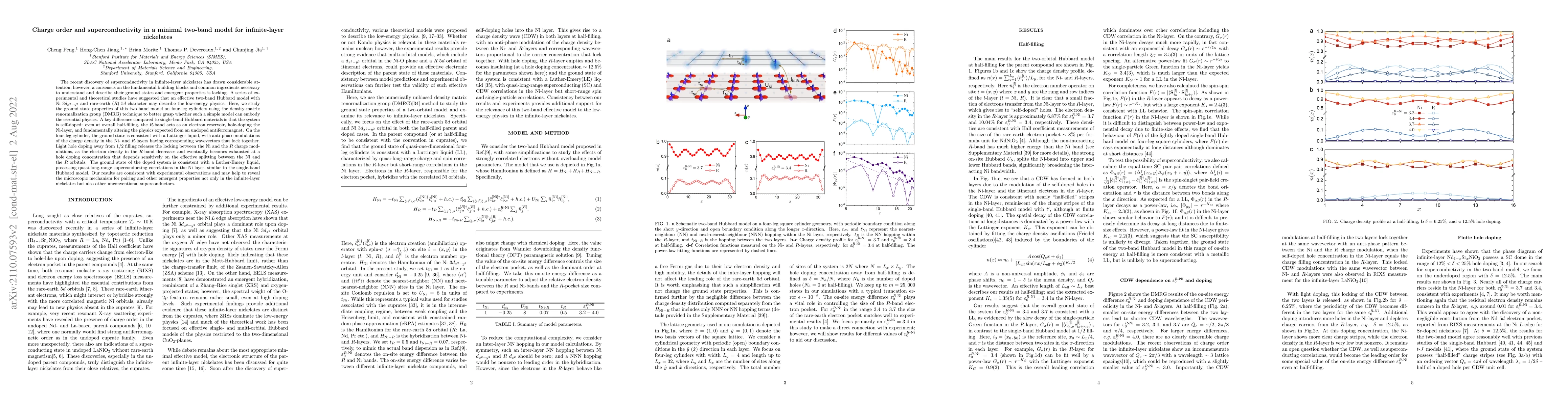 Thumbnail for Charge order and superconductivity in a minimal two-band model for
  infinite-layer nickelates