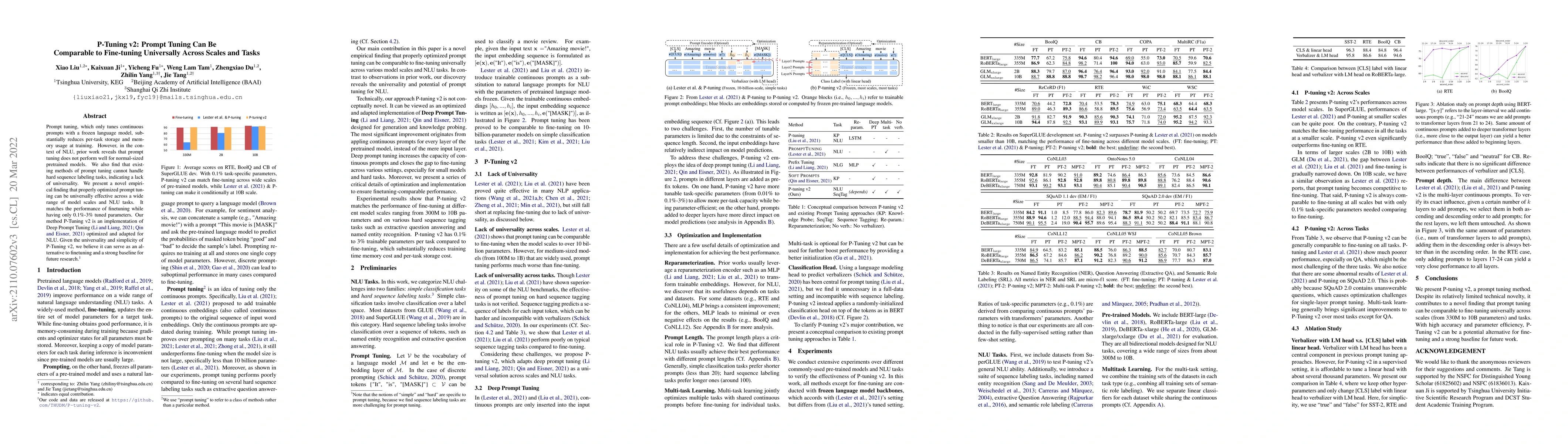 Thumbnail for P-Tuning v2: Prompt Tuning Can Be Comparable to Fine-tuning Universally
  Across Scales and Tasks