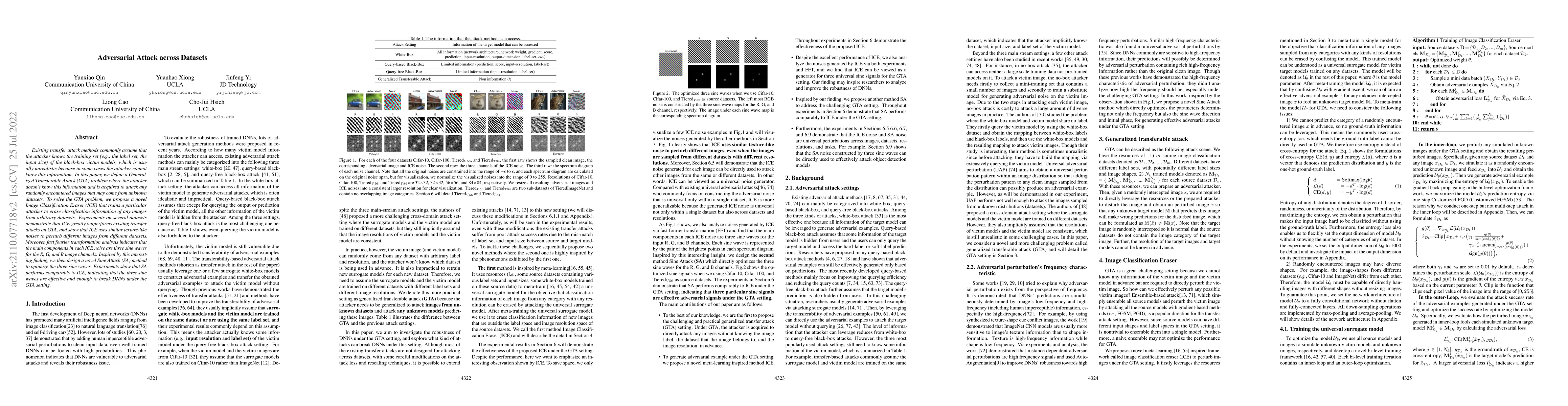 Thumbnail for Adversarial Attack across Datasets