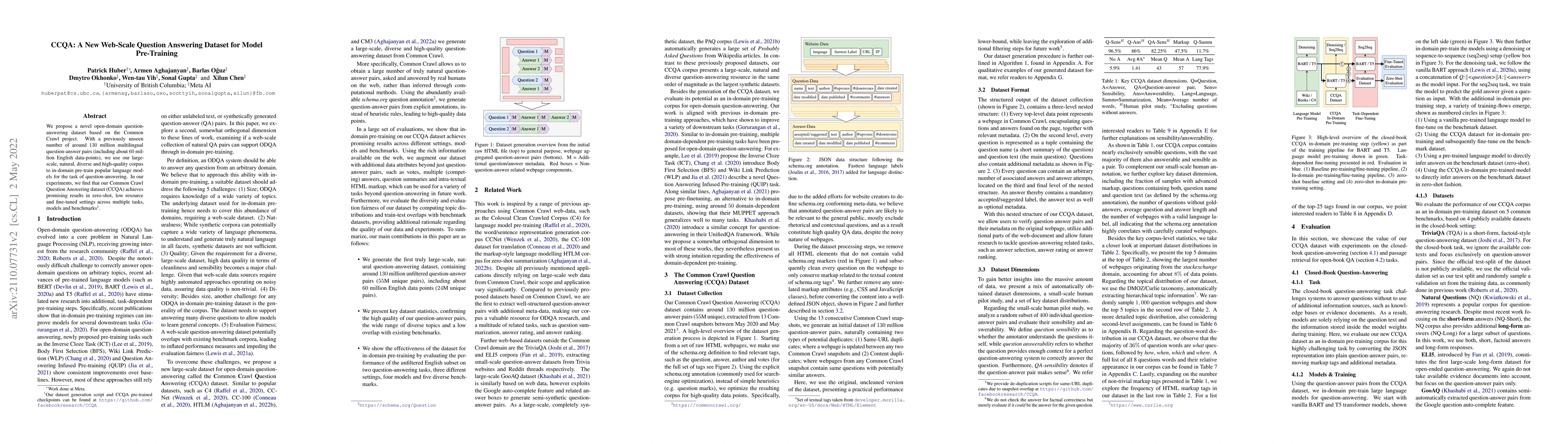 Thumbnail for CCQA: A New Web-Scale Question Answering Dataset for Model Pre-Training