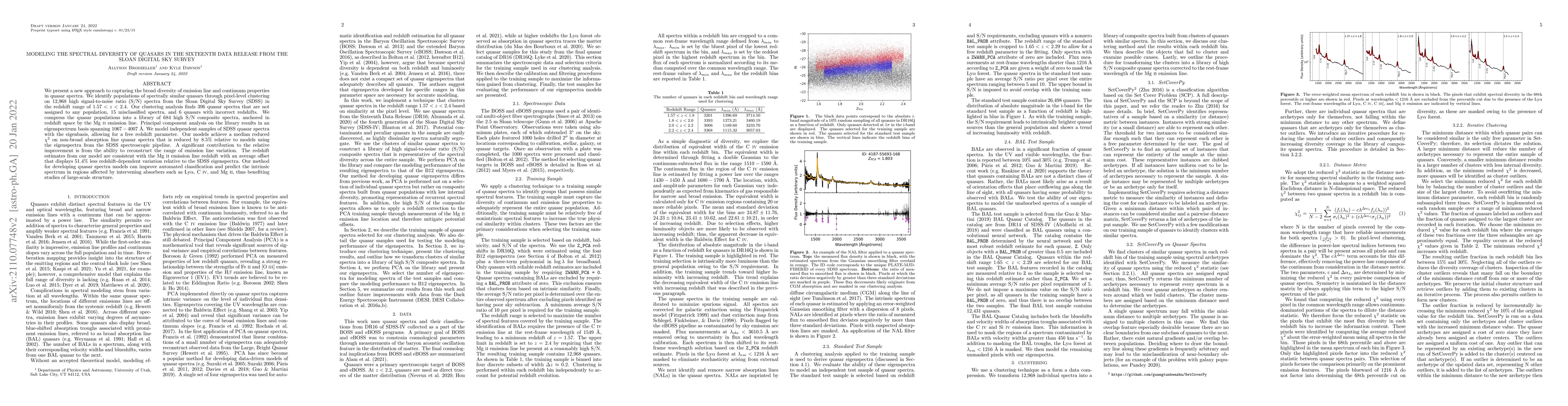 Thumbnail for Modeling the Spectral Diversity of Quasars in the Sixteenth Data Release
  from the Sloan Digital Sky Survey