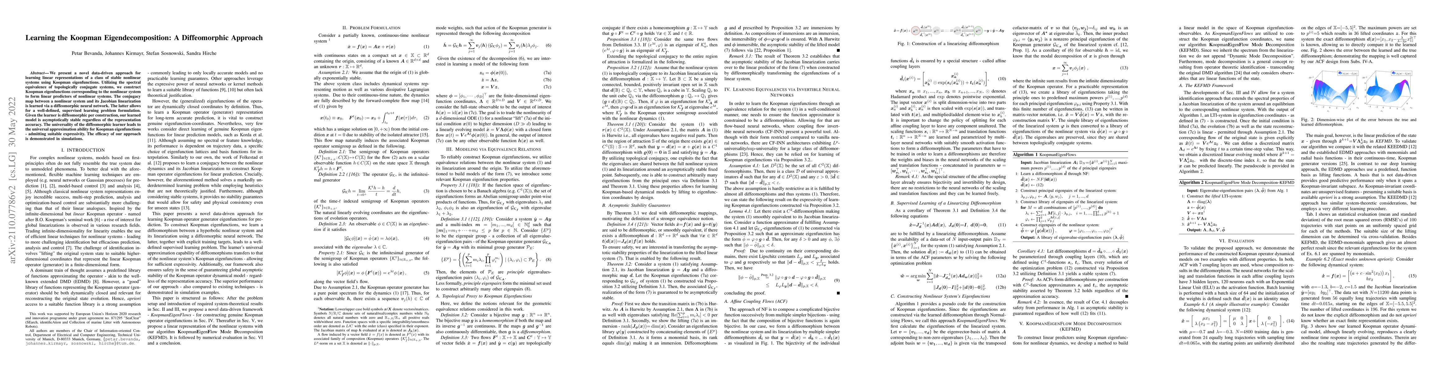 Thumbnail for Learning the Koopman Eigendecomposition: A Diffeomorphic Approach