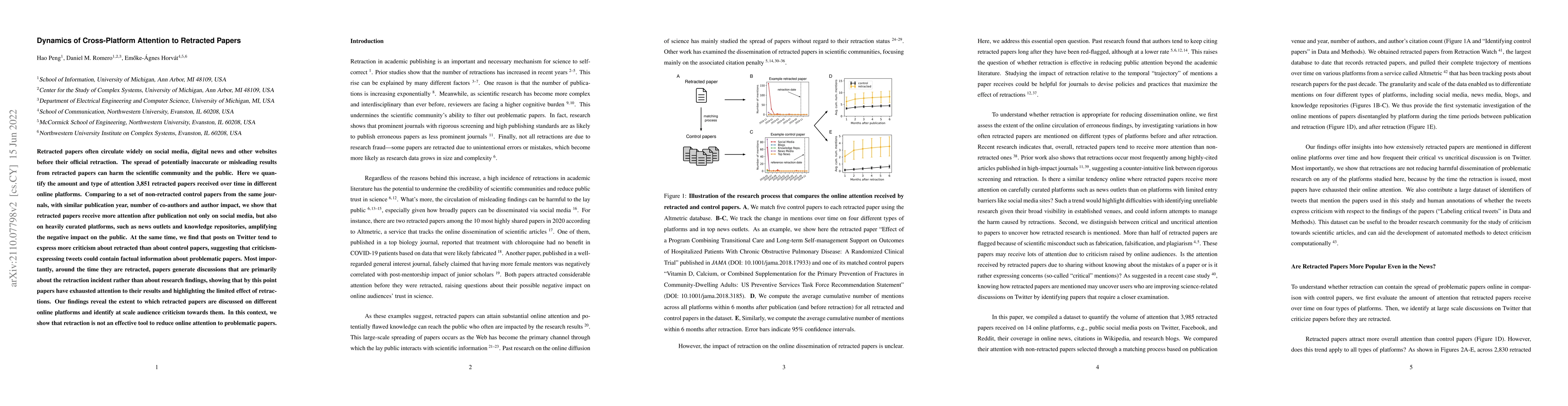Thumbnail for Dynamics of Cross-Platform Attention to Retracted Papers