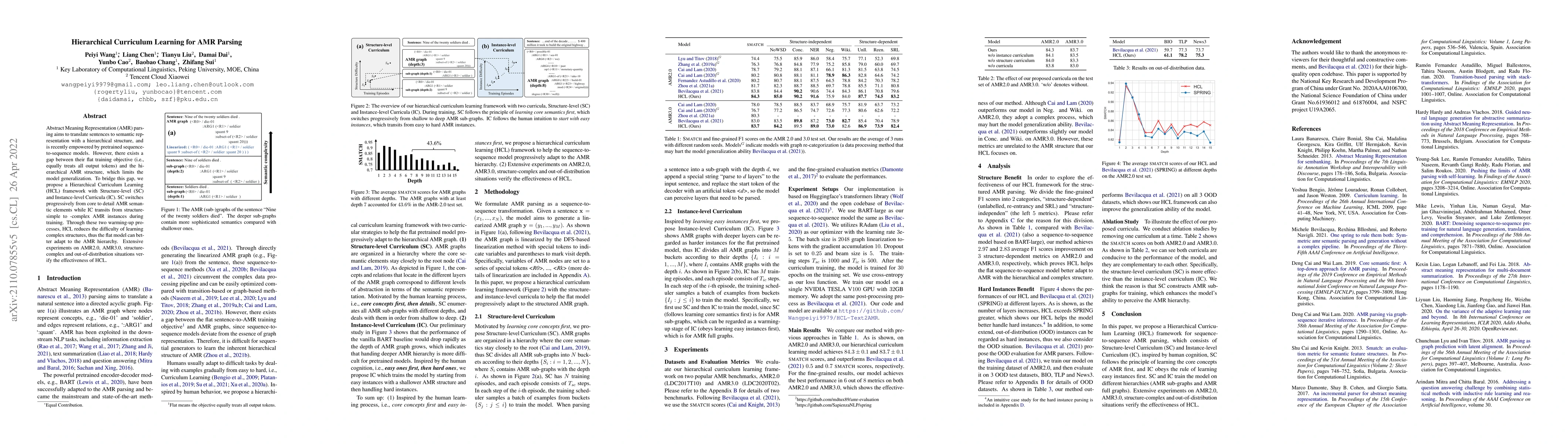 Thumbnail for Hierarchical Curriculum Learning for AMR Parsing