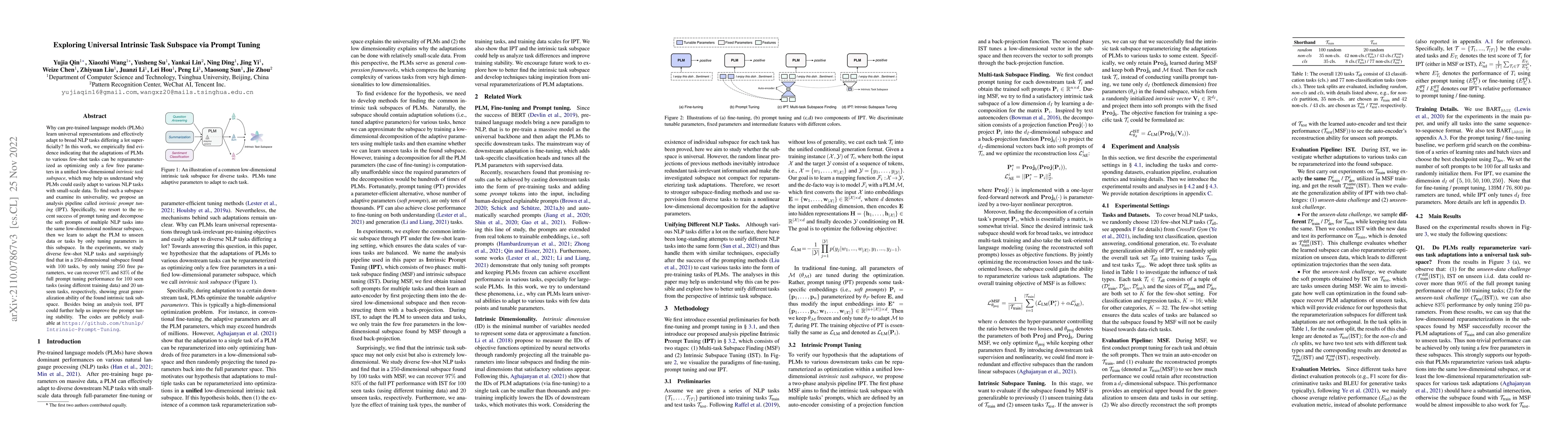 Thumbnail for Exploring Universal Intrinsic Task Subspace via Prompt Tuning