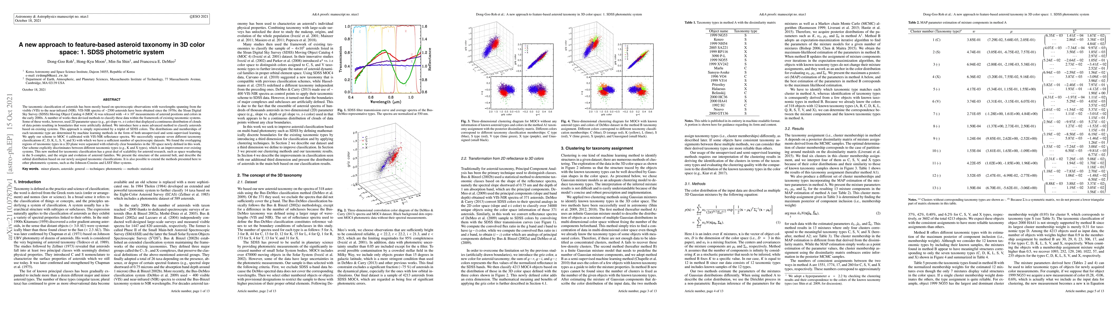 Thumbnail for A new approach to feature-based asteroid taxonomy in 3D color space: 1.
  SDSS photometric system