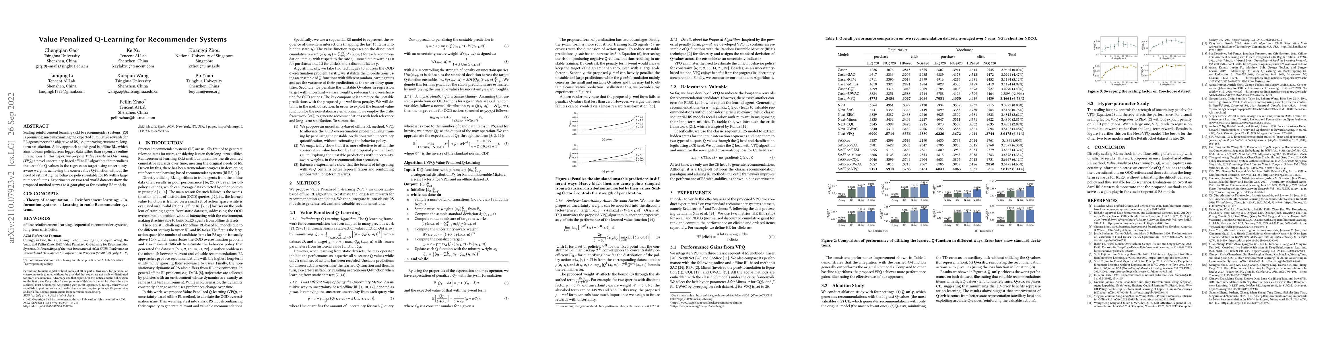 Thumbnail for Value Penalized Q-Learning for Recommender Systems